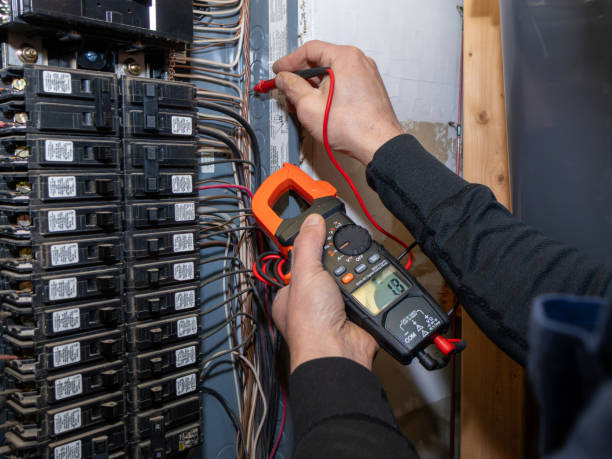 Best Affordable Electrician  in San Saba, TX